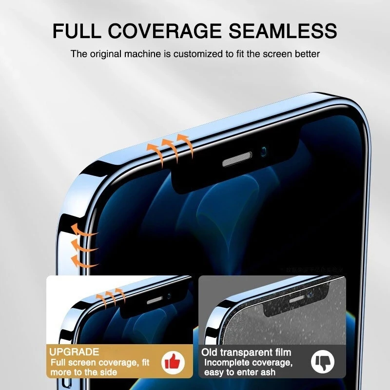 Ultra-Clear Hydrogel Screen Protector Film - Premium iPhone Protection, Pack of 3