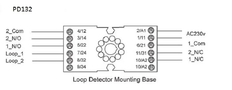 220V Single way Inductive Vehicle Single Loop Detector PD132 vehicle inspection device For Intelligent Car Parking Lot System (10)