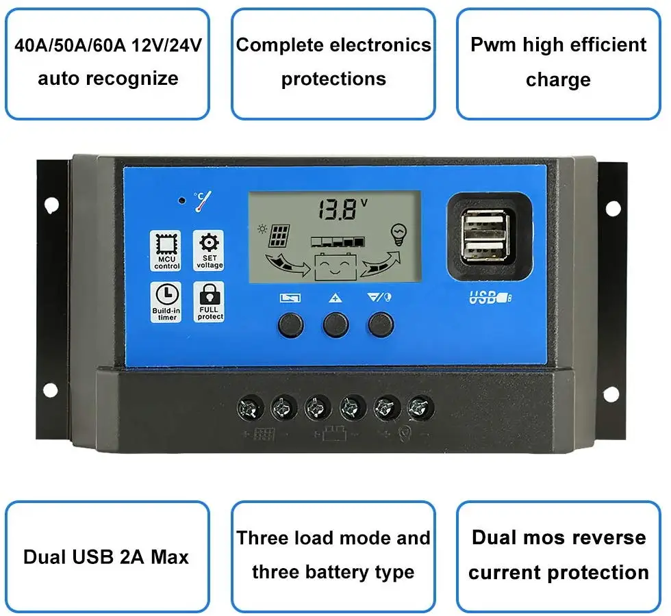 60A 12 В 24 в автоматический Солнечный контроллер заряда PWM контроллеры lcd Dual USB 5 В выход солнечная панель PV регулятор