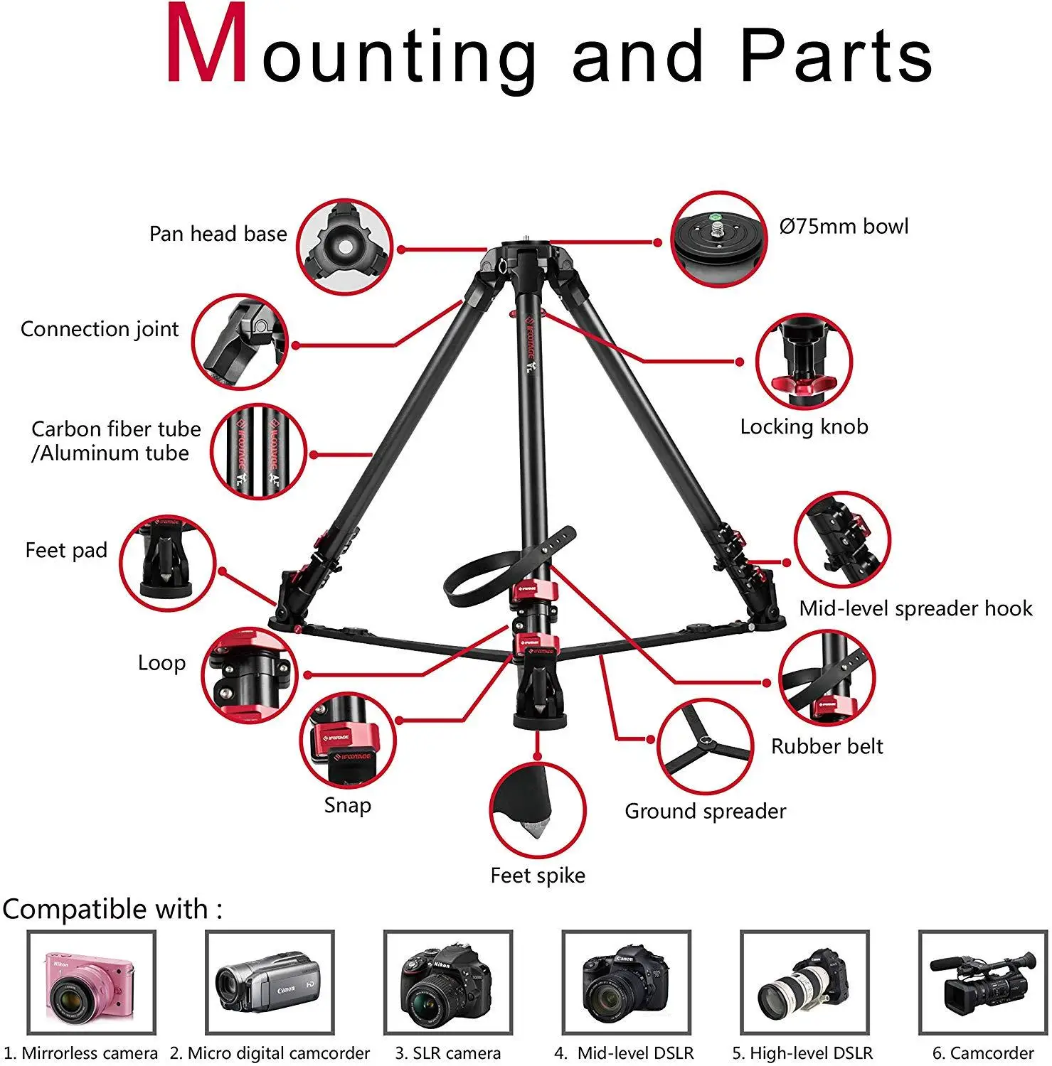 US $344.00 IFOOTAGE Camera Tripod T59T7 Professional Heavy Duty Aluminum Video Tripod Ajustable Stand Max Loading 88lbs For DSLR Camcorder
