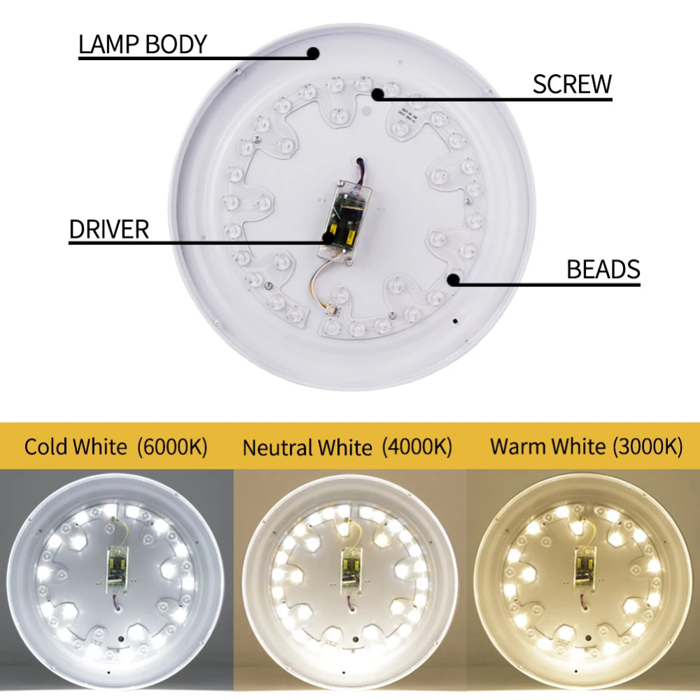 

LED Panel Lamp LED Ceiling Light 18W Down Light Surface Mounted Spot LED Downlight Ceiling Modern Lamp For Home Lighting