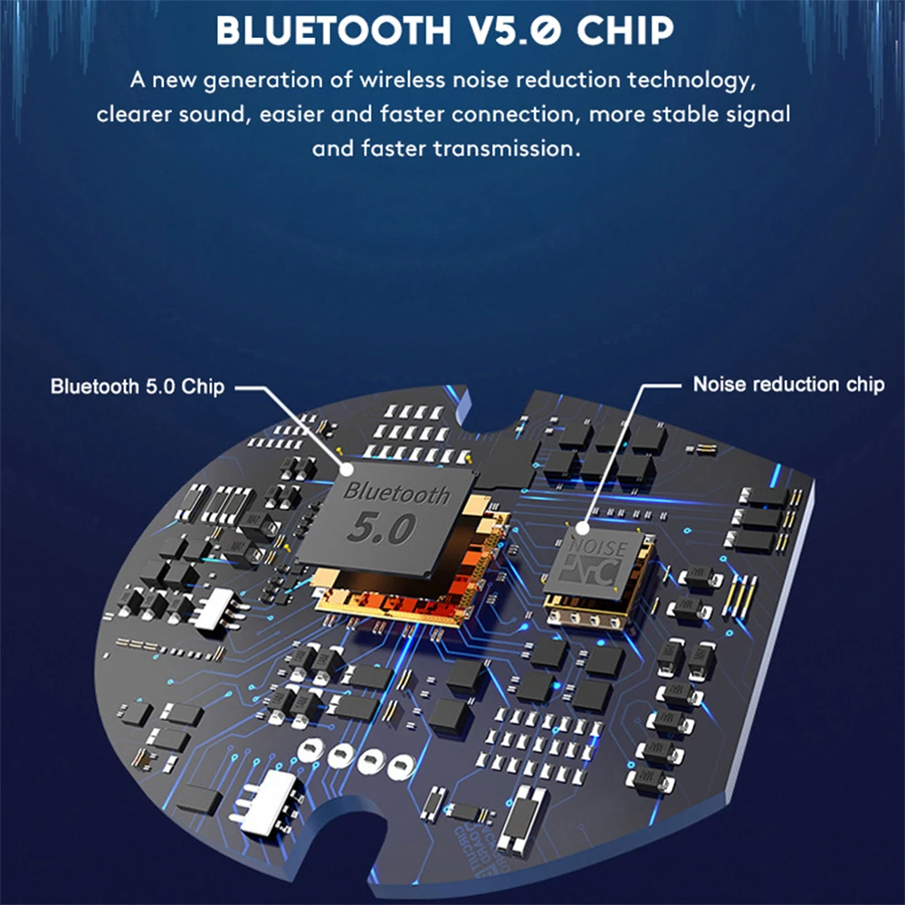 Мини-Спортивные наушники Bluetooth 5,0 наушники TWS настоящие Беспроводные Наушники Hi-Fi стерео наушники-вкладыши