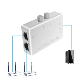 

Kebidumei 1pc Mini 2 Port AB Manual Network Switcher 2In1/1In2 RJ45 Network/Ethernet Sharing Switch Box