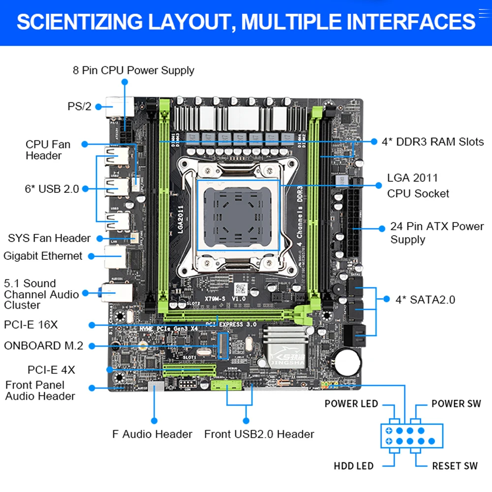 JINGSHA x79 M-S2.0 motherboard lga 2011 socket