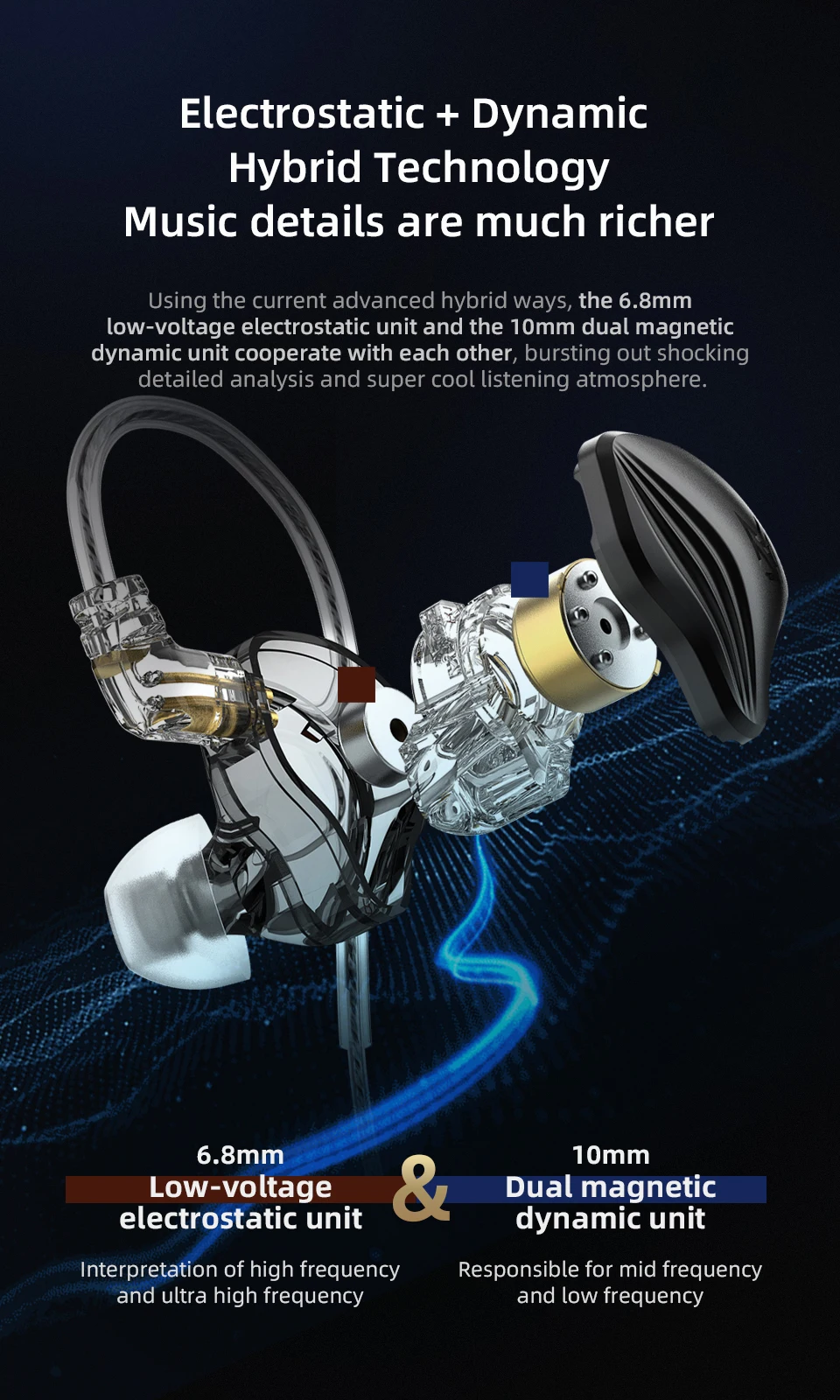 KZ ZEX Electrostatic Dynamic Drive Hybrid Earphones Bass HIFI Earbud Noise Cancelling Sport Headset For KZ ZSX ZS10 ZSN PRO EDX headphones for tv