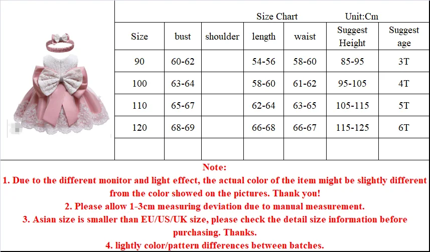 size 2
