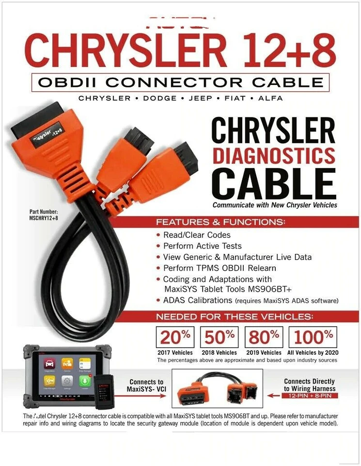 FCA 12+8 Cable Adapter For Chrysler Security Gateway Bypass – LIFAFA 1.5m