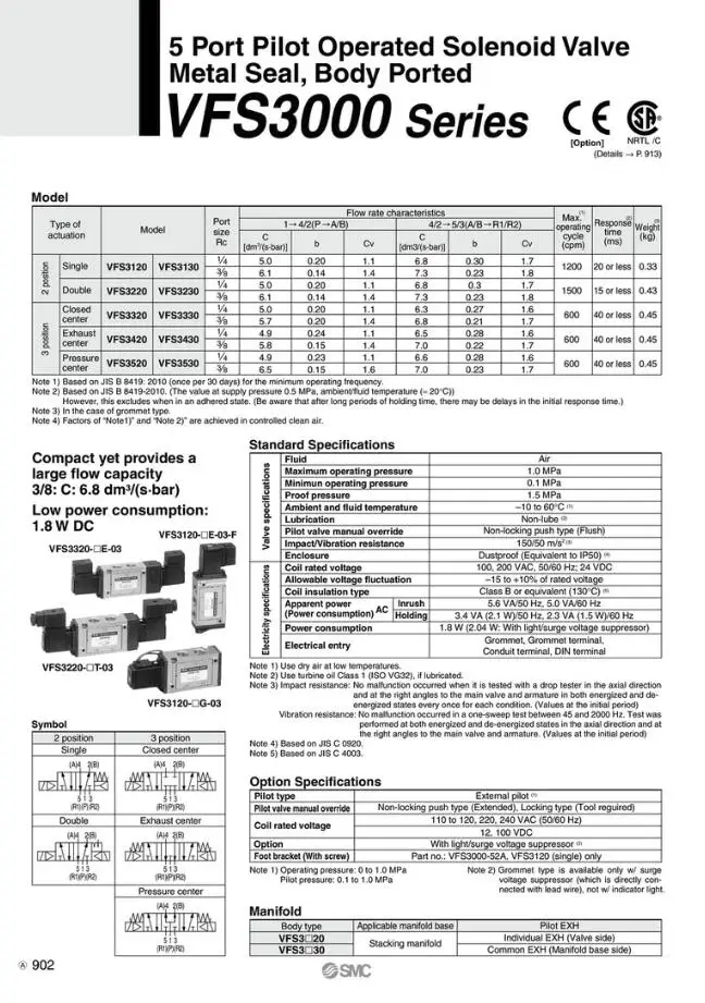 VFS3320-5T-02 SMC 5 портов с ручным управлением электромагнитный клапан металлический замок корпус порт ed VFS3000 серии пневматический компонент воздушные инструменты