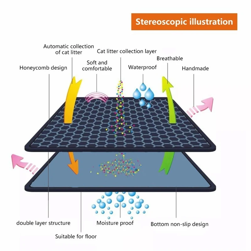Коврик для кошачьего туалета из водонепроницаемого этиленвинилацетата, двухслойный коврик для кошачьего туалета, коврик для кошачьего туалета, товары для чистки, Аксессуары для кошек