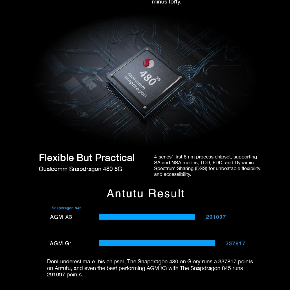 AGM Glory G1 5G Rugged Mobile Phone 8GB+256GB 6200mAh 6.53 inch NFC Smartphone 20 MP Night Vision Camera Global version