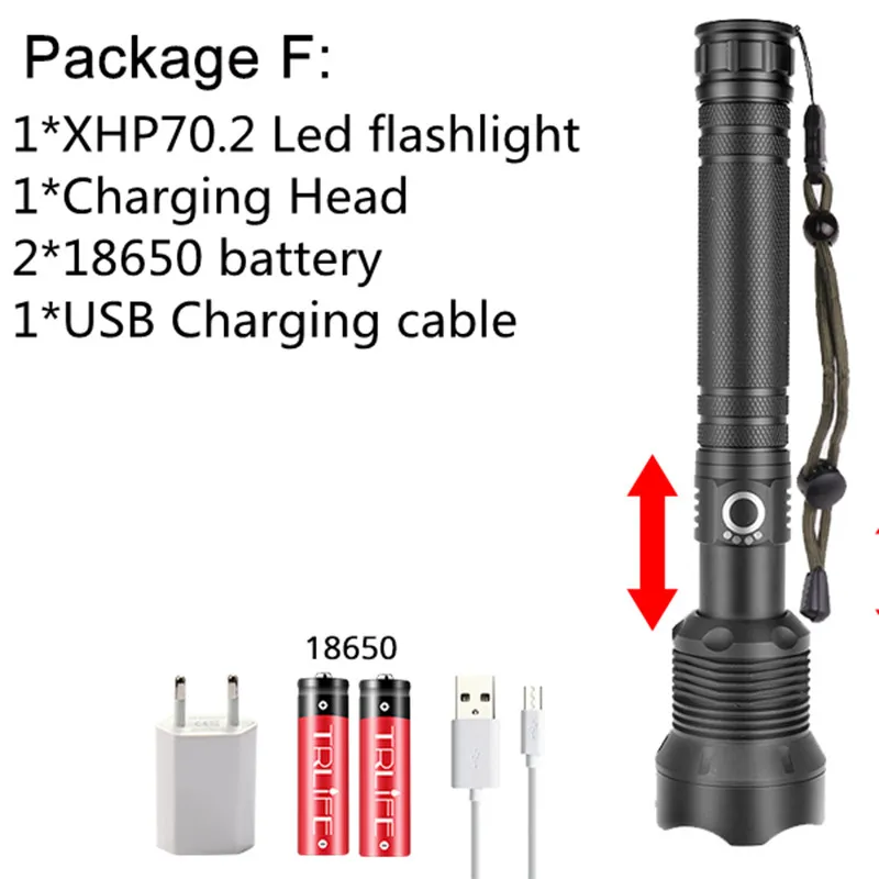 

for dropshipping, LED Flashlight XLamp XHP70.2 USB Zoomable 3 modes Torch