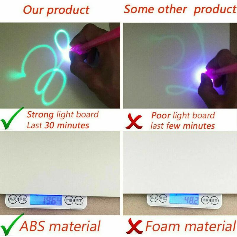 

Draw with Light Fun Writing Pad Developing Educational Toy Drawing Painting Board for Kids JLRJ88