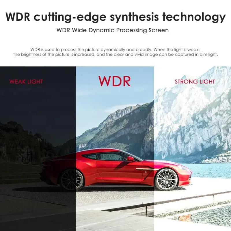 FHD 1080p WiFi Автомобильный видеорегистратор Камера 140 градусов объектив Dashcam WDR инфракрасное ночное видение Novatek 96658 монитор цифровой видеорегистратор
