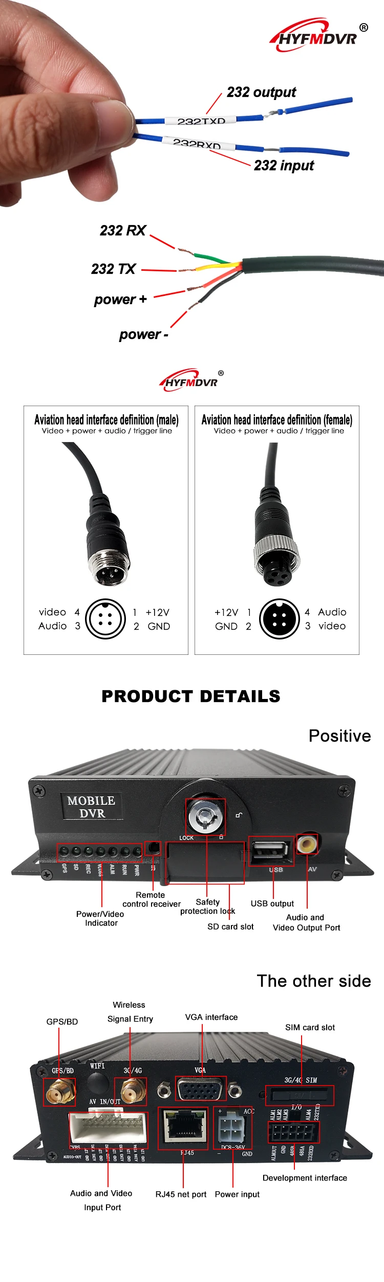 HYFMDVR источник завод sd Циклическая запись hd 4-канальный удаленный мониторинг 4g Мобильный цифровой видеорегистратор gps личный автомобиль/большой корабль/маленький автомобиль/автобус