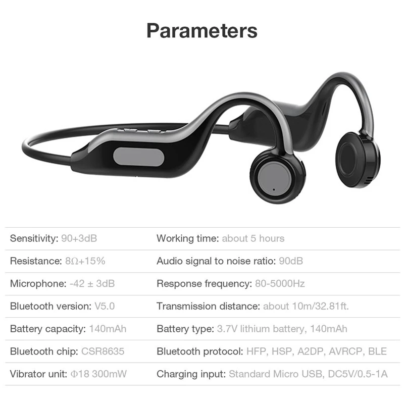Bluetooth 5,0 наушники с шейным ремешком Беспроводная Спортивная гарнитура Накладные наушники с защитой от пота стерео Встроенный микрофон