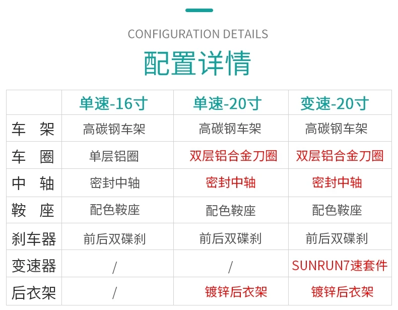 Top 20 inch Mountain bike off-road male female wheel folding bicycle dual disc brakes variable mountain bike bicycles road bike 14