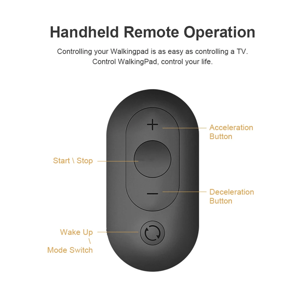 Ecosystem Folding Walking Pad Thin Smart Electric Walking Machine Treadmill 0.5 - 6km/h Recovery Train Fitness Equipment