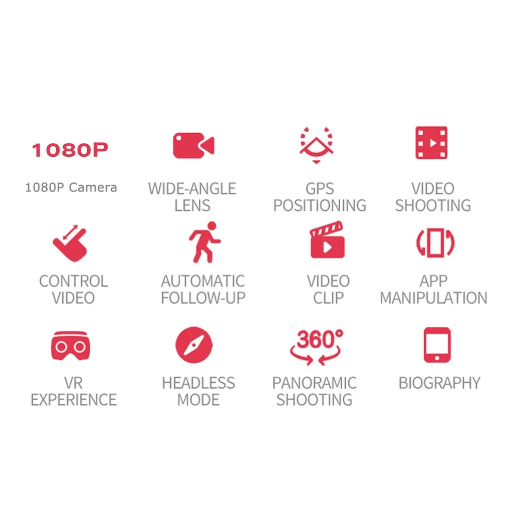 Pаспродажа S167 2,4G 5G WiFi FPV 1080P Дрон широкоугольная hd камера Дрон font b gps b font позиционирование складной Радиоуправляемый Дрон Квадрокоптер RTF камера для дрона