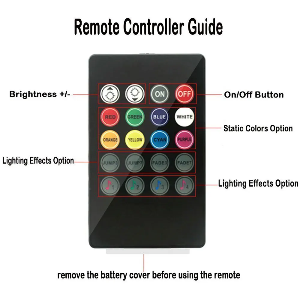4 шт. автомобильный RGB светодиодный светильник, декоративный 36SMD атмосферный светильник для салона автомобиля с дистанционным управлением