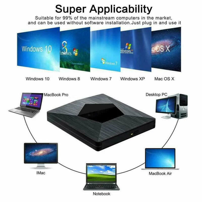  Type C Usb 3.0 External Dvd/Cd/Vcd Burner Rw Svcd Drive Player Optical Drive