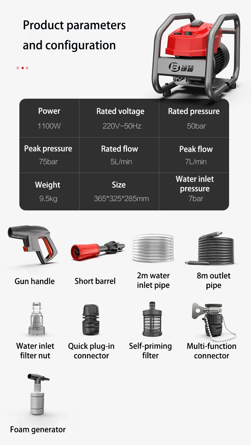 LVBA High Pressure Washer Car Wash Water Gun High Pressure Pumps 75bar Foam Generator Multifunction Car Cleaning Tools Car Washer