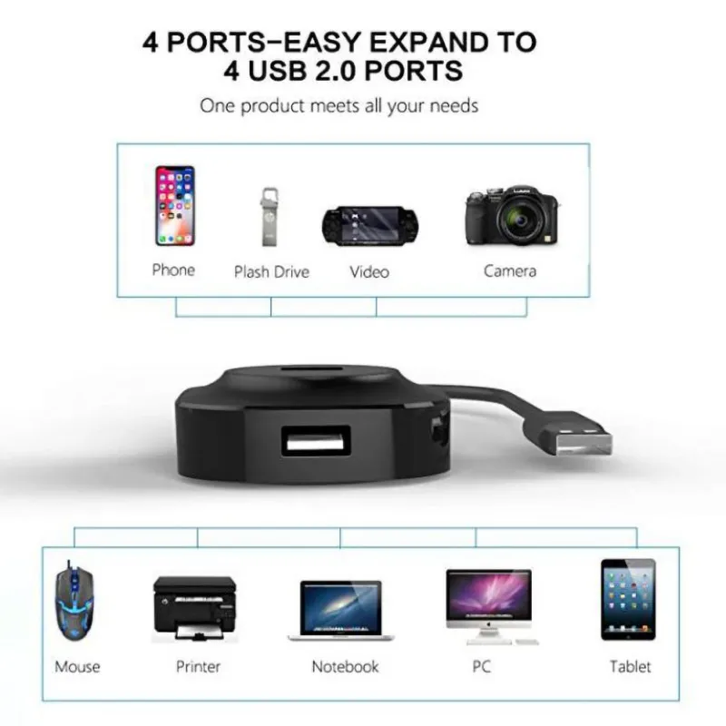 4-портовый USB Hub безопасные док-станция USB 3,0 концентратор ABS защищен от воздействия окружающей среды, Материал Разветвитель USB для компьютера, ноутбука, компьютера