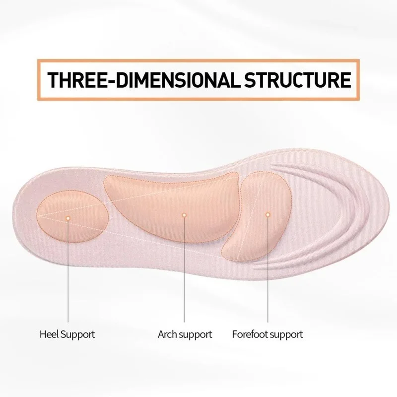 2pcs Sponge Insoles Men Women Pain Relief Soft 4D Memory Foam Orthopedic Insoles Shoes Flat Feet Arch Support Insole Sport Pads