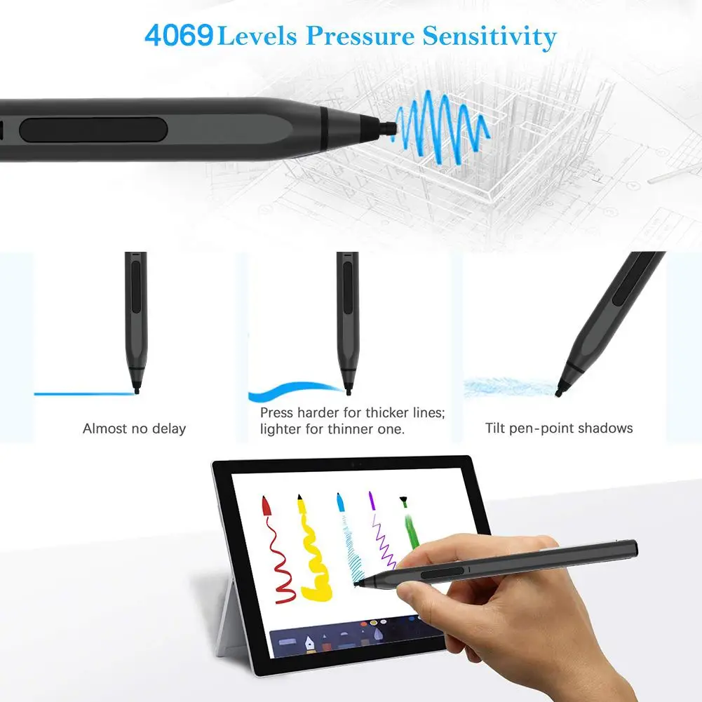 Новинка 4096 стилус ручка для microsoft Surface 3 Pro 3 Pro 4 Surface Go Book для hp Spectre X360 Pavilion X360 Envy X360 AcerSpin 5