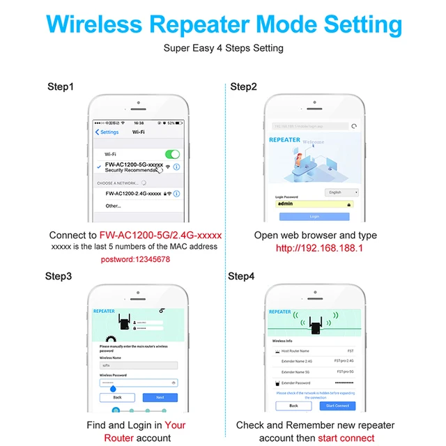 5Ghz bezprzewodowy wzmacniacz sygnału WiFi 1200Mbps Router wzmacniacz Wifi 2.4G Wifi daleki zasięg Extender 5G Wi-Fi wzmacniacz sygnału Repeater Wifi 6