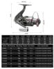 Спиннинговая Рыболовная катушка GHOTDA, максимальное тяговое усилие 12 кг, 5,2: 1, высокоскоростная металлическая стандартная Рыболовная катушка ► Фото 2/6