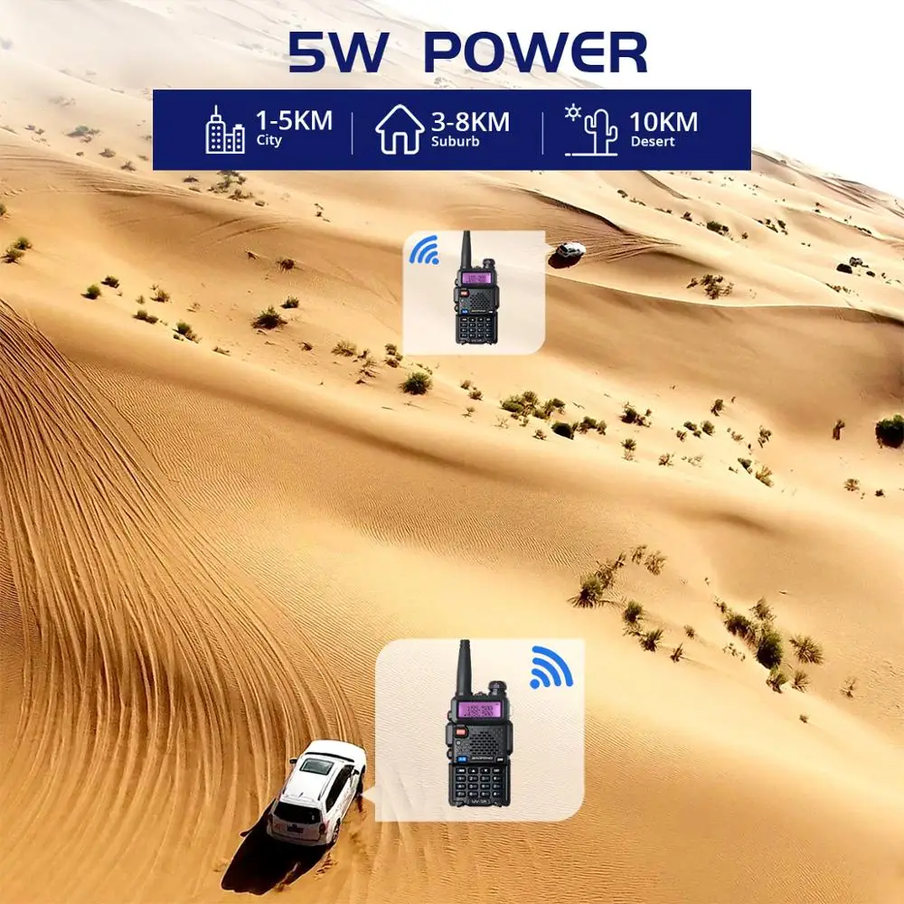Baofeng UV 5R рация Мини CB радиостанция Двухдиапазонная UHF VHF портативная Ham