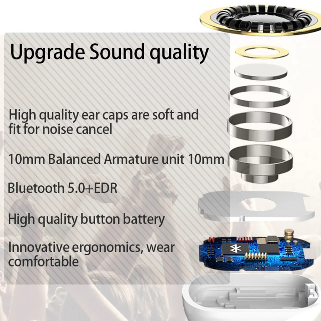 TWS Bluetooth Earphones HD Stereo Wireless Headphones Noise Cancelling Gaming Headset Wireless Bluetooth 5.0 Earphones 2019 New