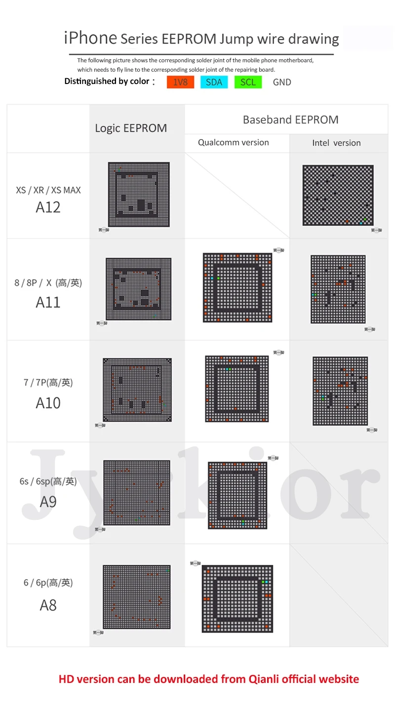 Qianli MEGA-IDEA ЖК-дисплей Экран True Tone EEPROM Фоточувствительный вибратор для чтения и записи восстановить программист для iPhone 7/8G/8 P/X/XS/MAX