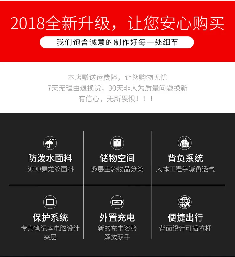 产品描述(4)