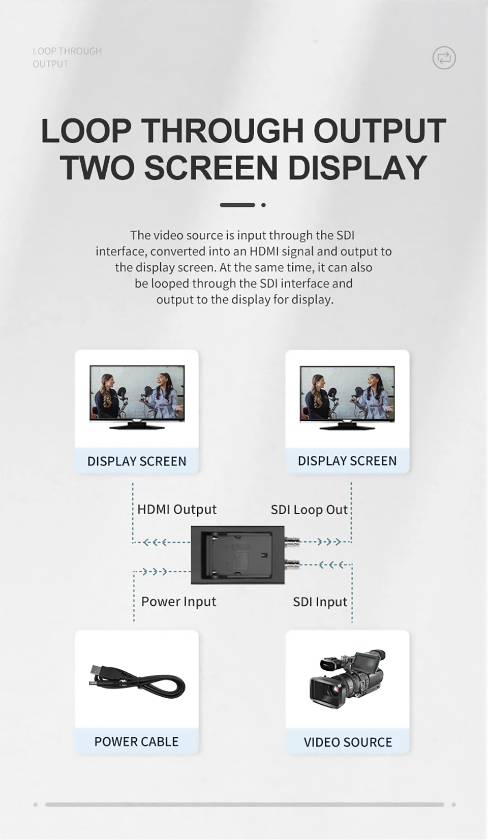 Hot-Sale Level-B 1080p Camera Transmmiter 3G SDI Converter to HDMI Video Capture
