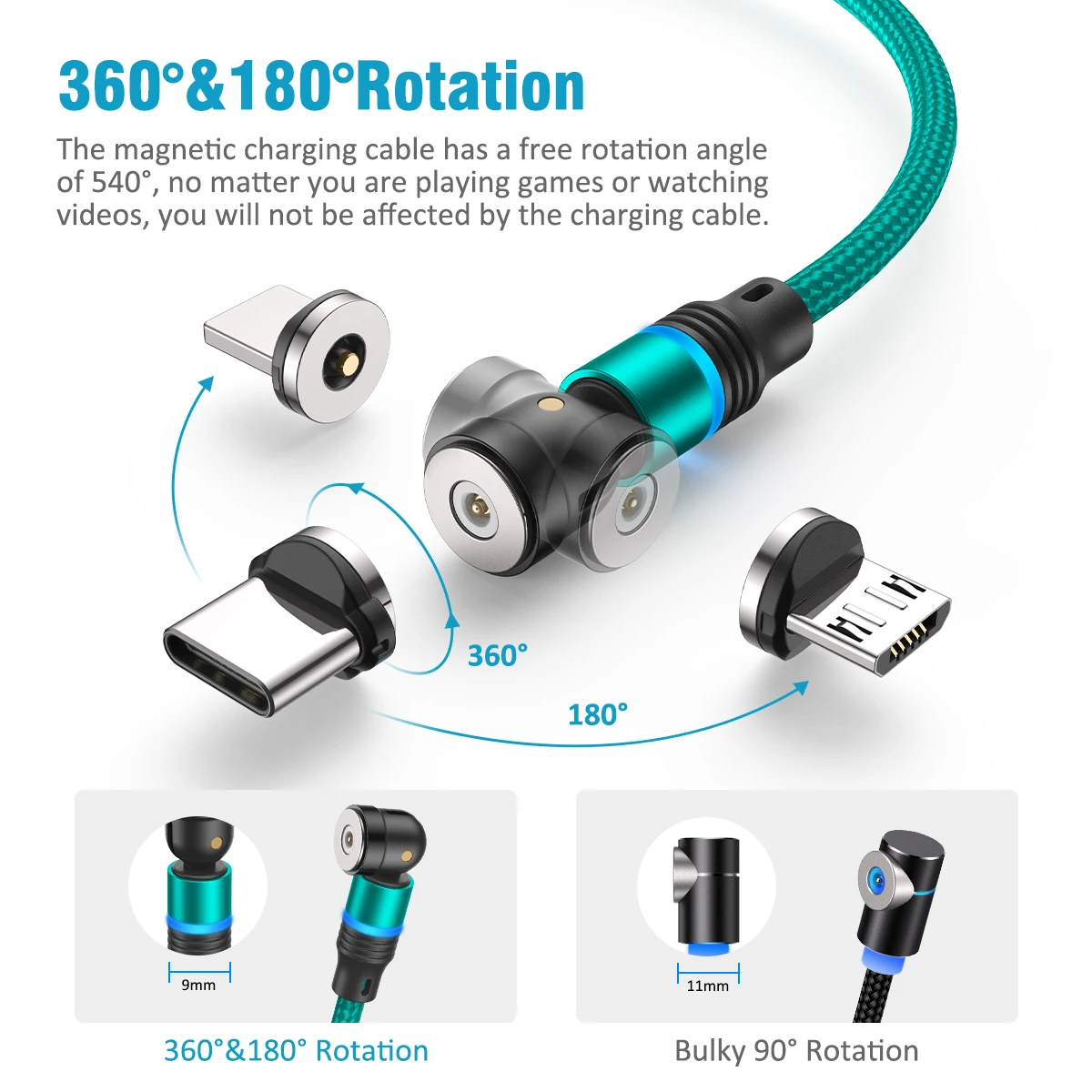AUFU 540° Rotating Magnetic Charging Cable with USB and Type C Connections