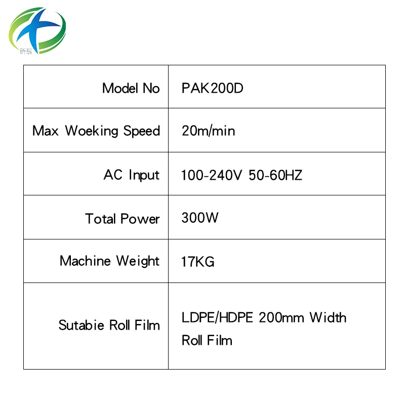 PAK200D воздушная подушка машина для Обёрточная бумага пузырь упаковка