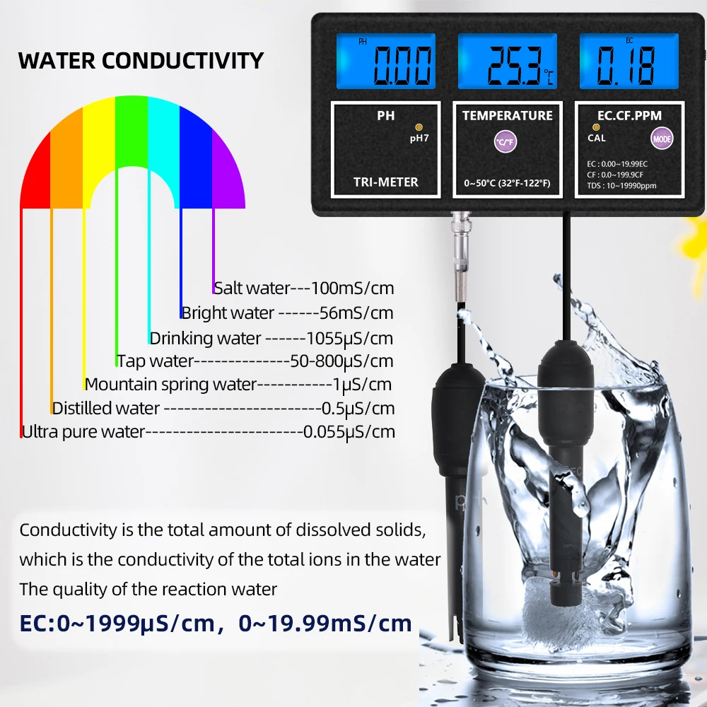 5-в-1 качества воды многопараметрический PH ЕС CF TDS Температура Тесты метр Аквариумы Гидропоники Бассейн аквариум питьевой 40% Off