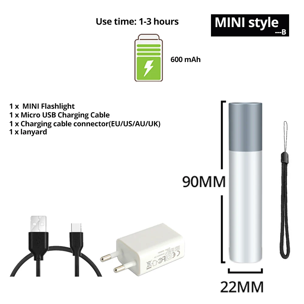 MINI style-B USB Перезаряжаемый простой Креативный светодиодный фонарик из алюминиевого сплава, 3 режима освещения, расстояние освещения 200 метров - Испускаемый цвет: MINI style-B