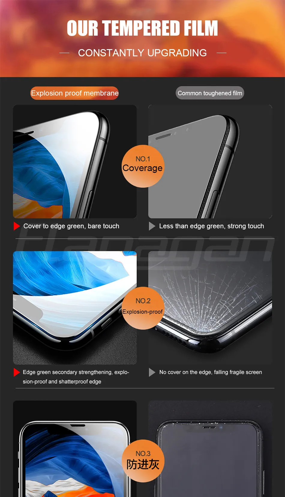 500D полное покрытие из закаленного стекла для iPhone 11 Pro Max стекло X XS Max XR Защитное стекло для экрана для iPhone 6 6s 7 8 Plus X пленка