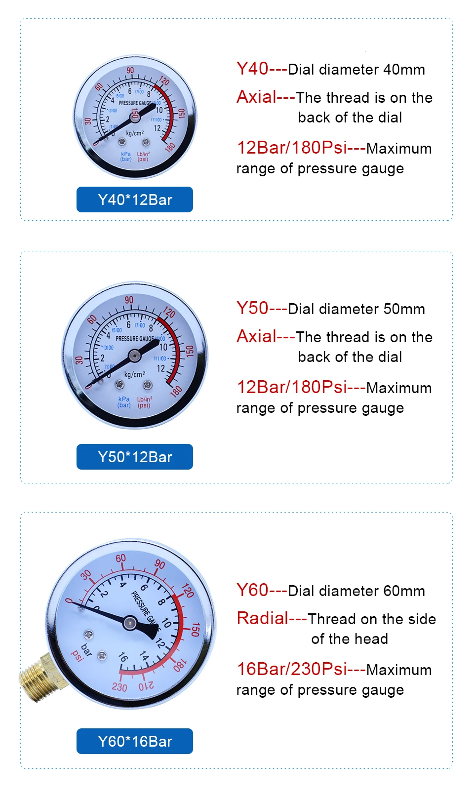 OUTEST Пневматический воздушный компрессор Гидравлическая жидкость манометр двойной шкала манометр 0-16Bar