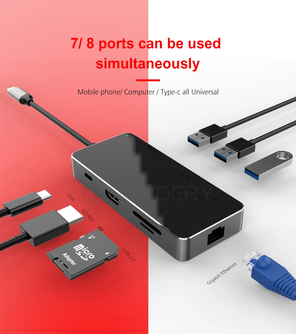 NEWDERY USB C концентратор 8 в 1 многопортовый адаптер с HDMI, USB 3,0, RJ45 SD/TF слот для карт памяти подходит для MacBook Air/Pro всех устройств типа c - Цвет: Black 8 in 1 hub