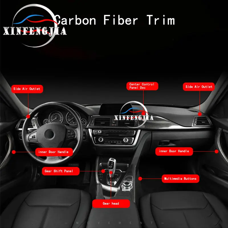 Для BMW 3 4 серии F30 настоящая отделка центральной панели салона из углеродного волокна/панель переключения передач/Внутренняя ручка двери/мультимедийный чехол для пульта