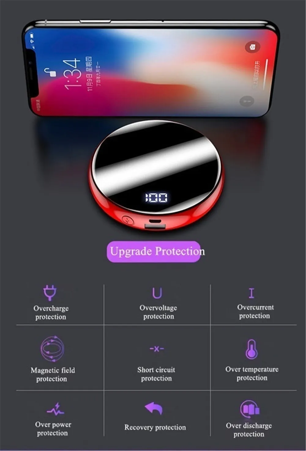 Xiaomi Mini power Bank 30000 мАч Внешний аккумулятор портативное быстрое зарядное устройство для всех смартфонов зарядное устройство водонепроницаемый