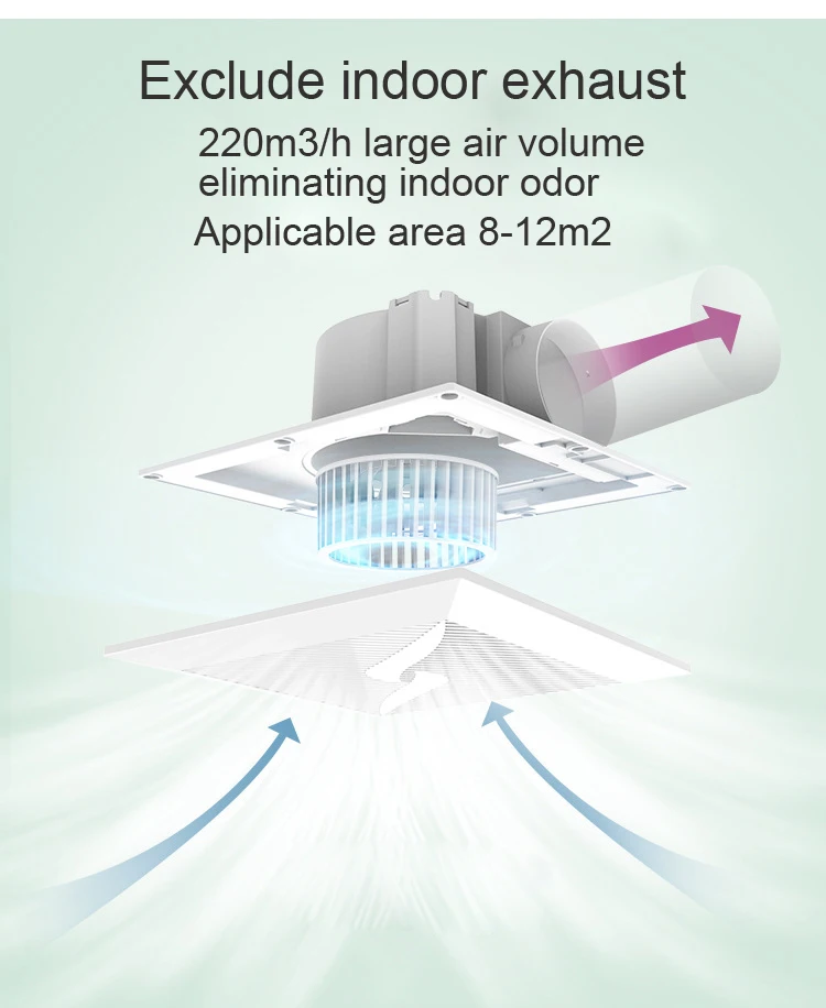 8/10/12 дюймов тишина вентиляции сильный выхлоп вытяжной вентилятор для оконная стена ванная, туалет, кухня, установленный 220V стенной вентилятор
