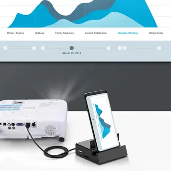 

Mobile Phone Rechargeable Bracket USB HUB Type C to HDMI Converter with TF HDMI 3.5mm D Type-C Portable Power Port Dock