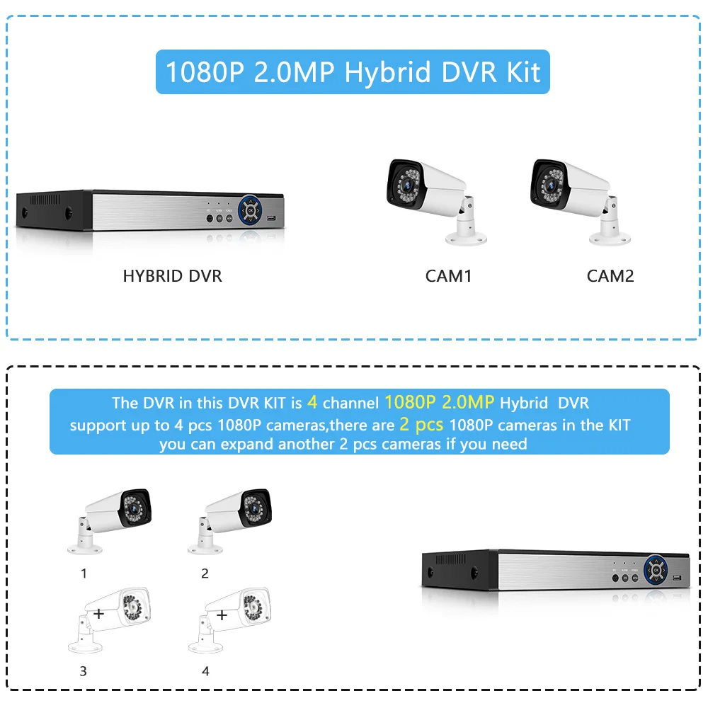 CVI TVI NVR HVR AHD 5-в-1 DVR 4CH CCTV Регистраторы+ 2 шт. видео, для наблюдения, безопасности, Камера видеонаблюдения Системы набор на открытом воздухе