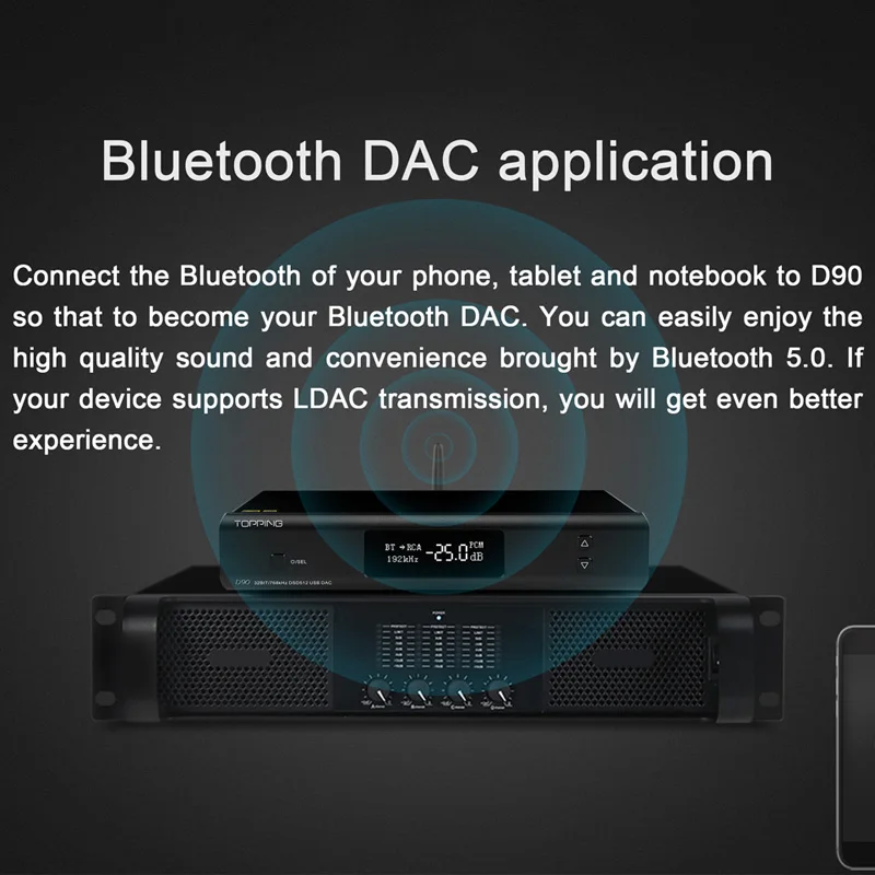 TOPPING D90 AK4499 DSD512 Bluetooth 5,0 USB DAC поддержка LDAC полный сбалансированный декодер
