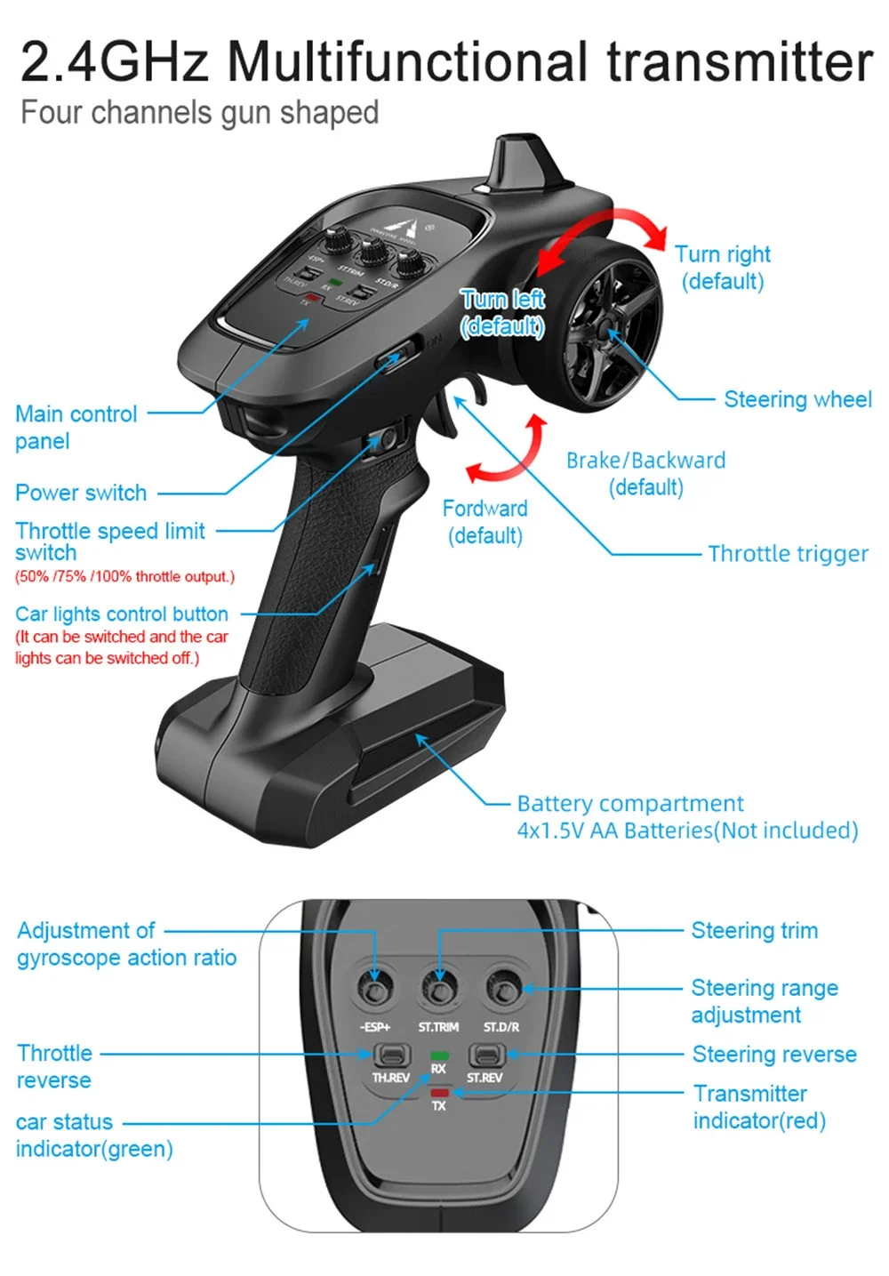 SG 1603 1604 UDIRC 1601 RC Car 2.4G 4CH Transmitter Remote Controller 1603-044 Vehicles Model Spare Parts
