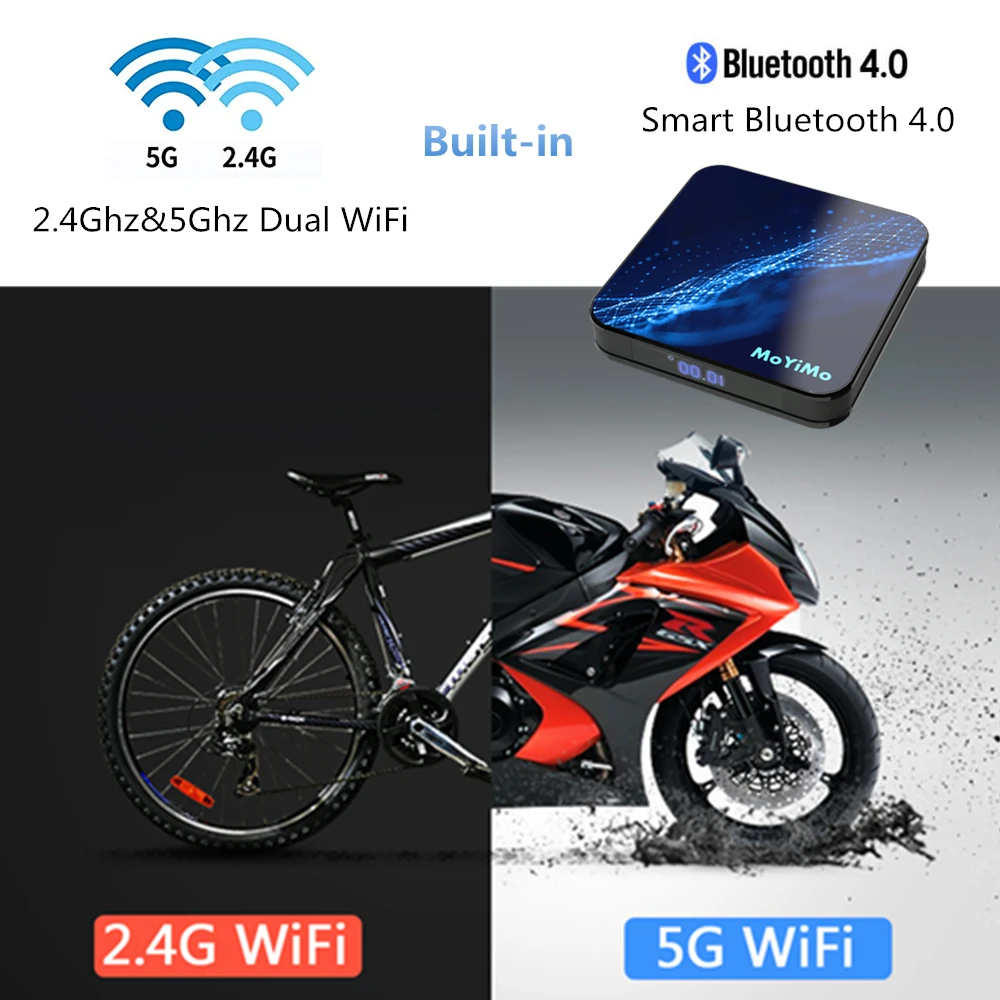 Android 9.0 Smart TV BOX MoYiMo-M5 RK3318 Quad Core 4GB 64GB 4K Wifi BT4.0 Google Voice Assistant Netflix Youtube Set Top Box